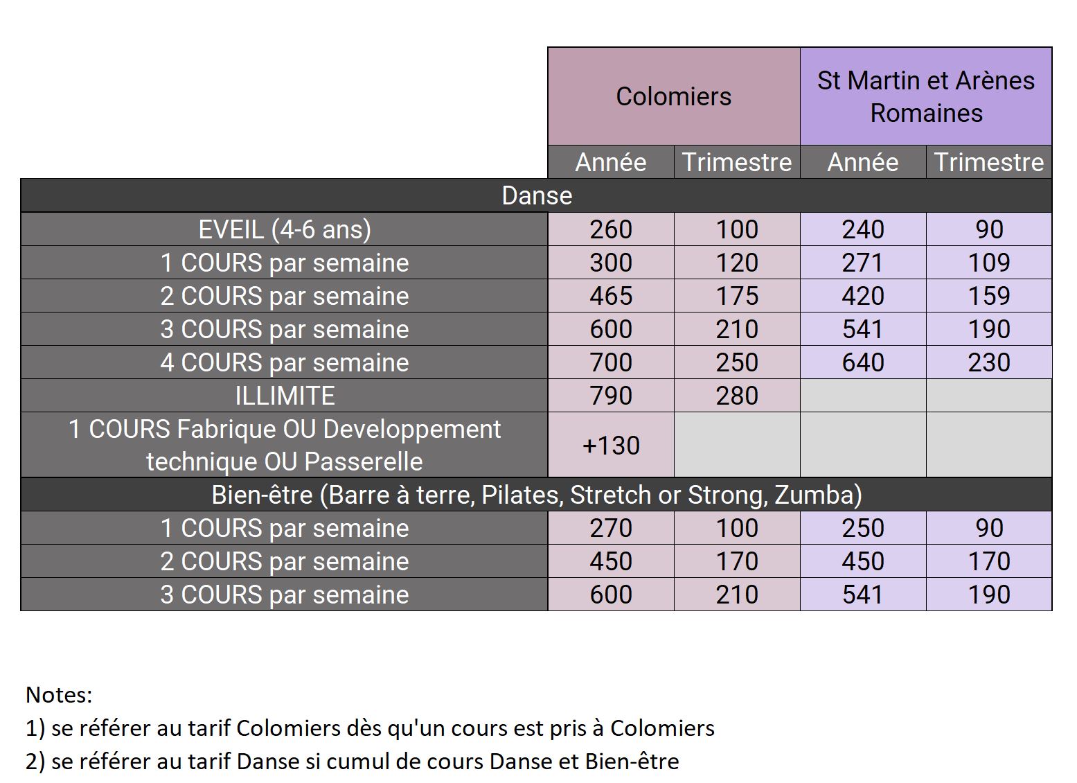 tarif_2020_2021_choreacorps2 Tarifs saison 2016/2017